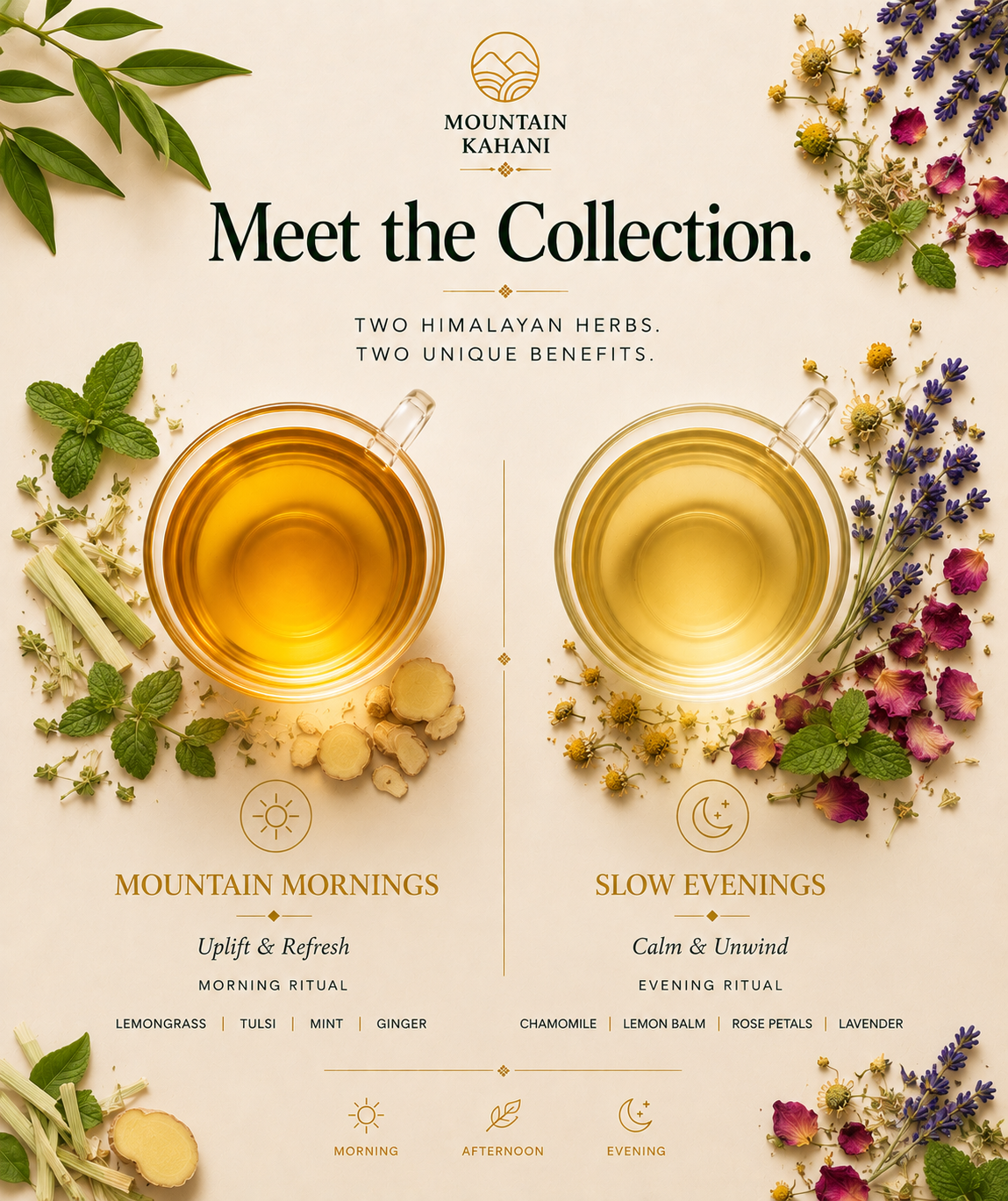 Mountain Ritual Duo — Mountain Mornings & Slow Evenings (Tea Bags)