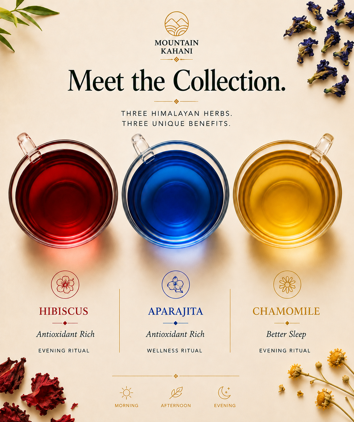 Discovery Trio — Hibiscus, Aprajita & Chamomile (Tea Bags)