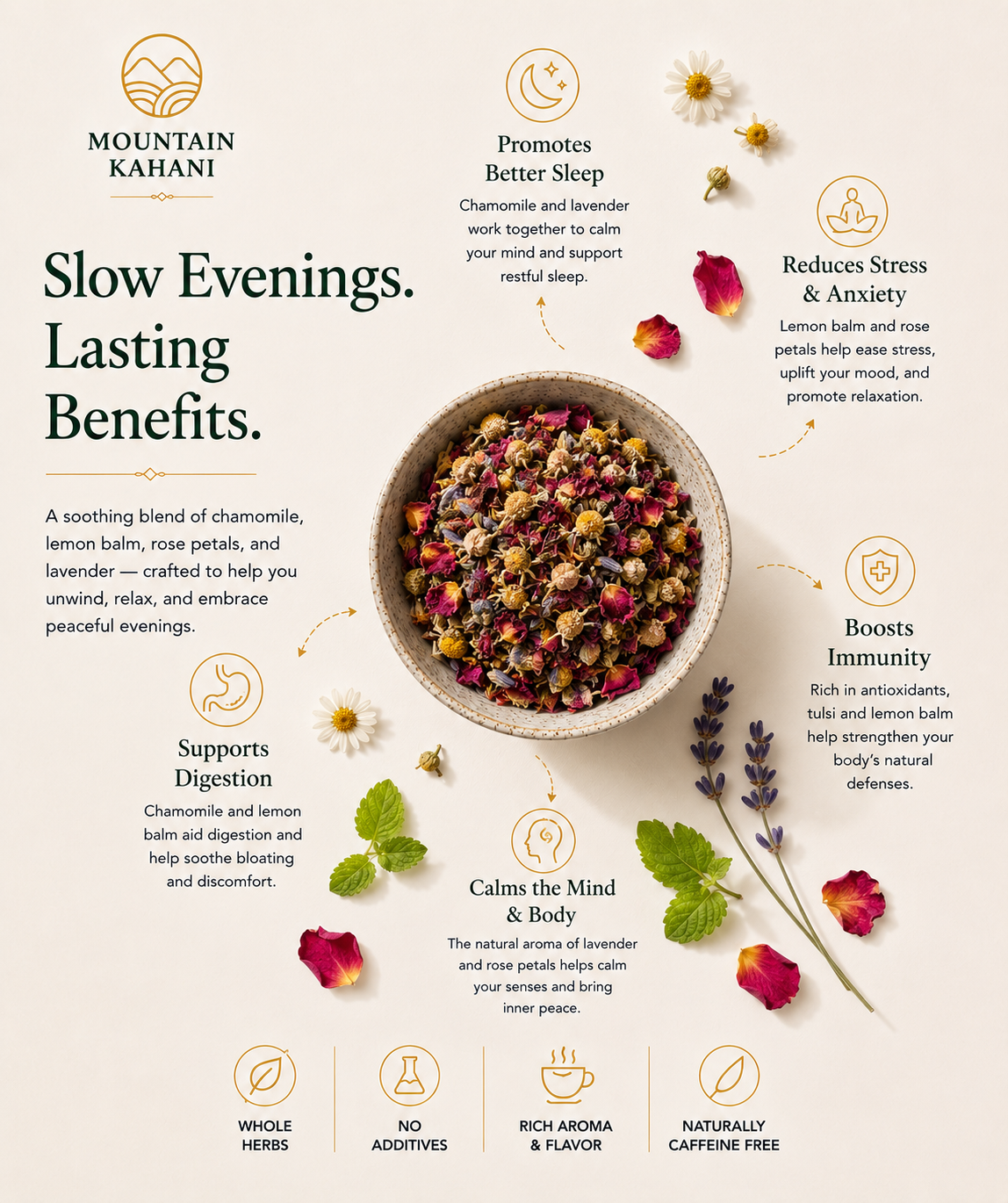 Slow Evenings Herbal Tea Bags For Quiet Moments