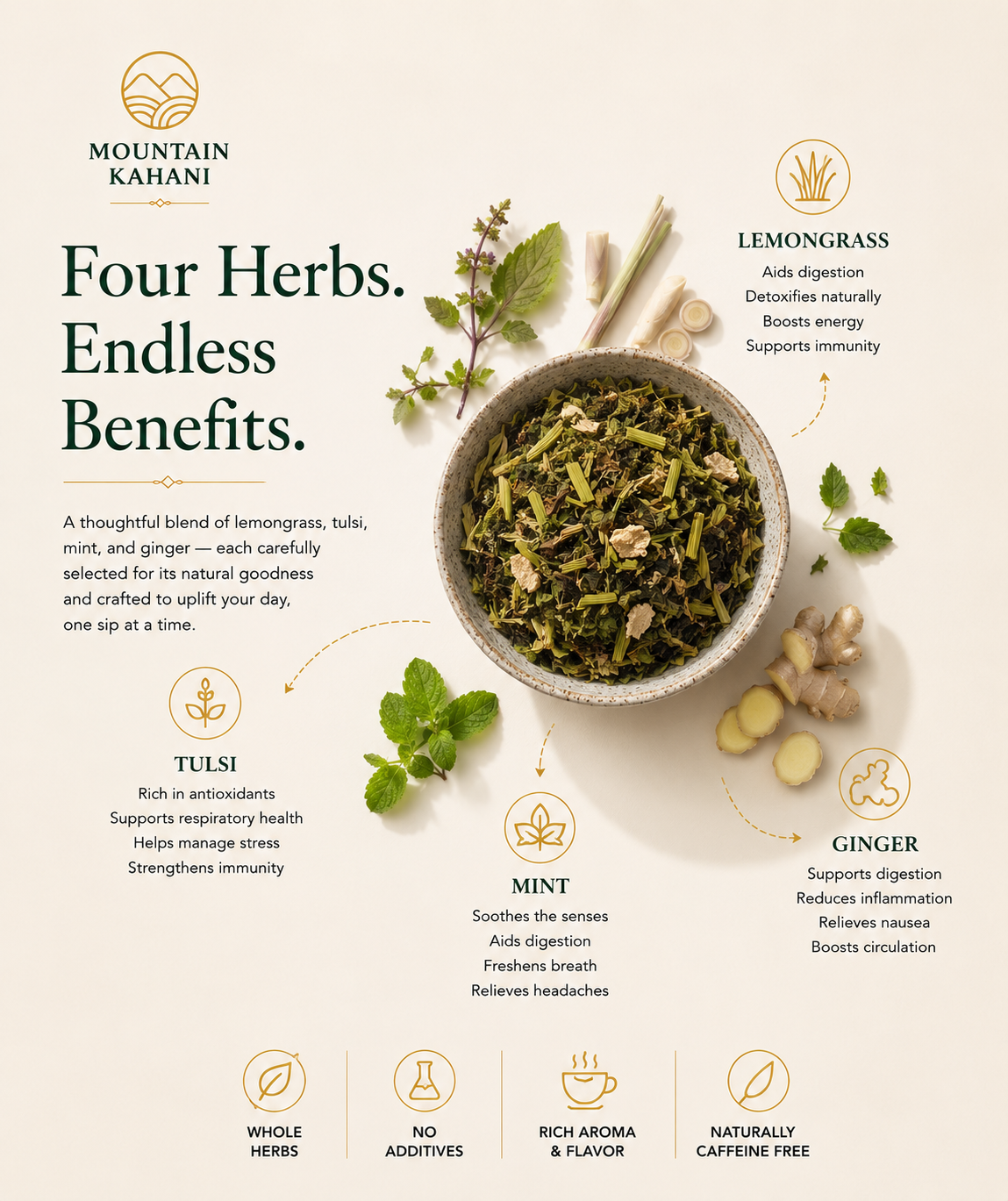 Mountain Mornings Herbal Tea For A Fresh Start