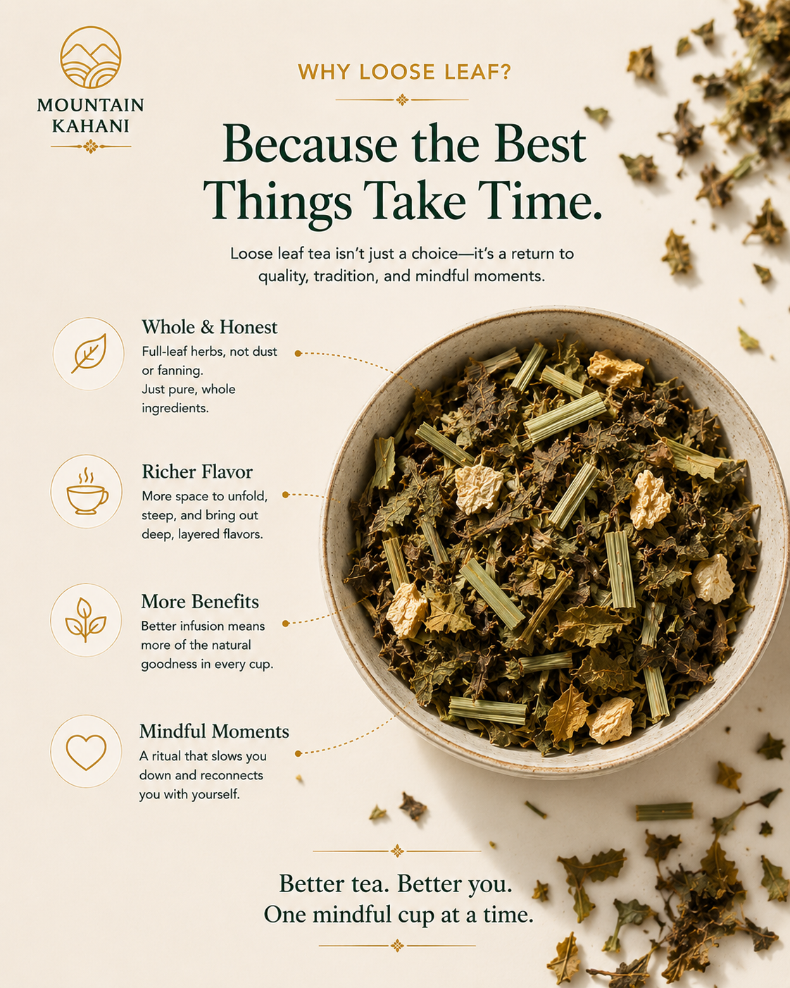 Mountain Mornings Herbal Tea For A Fresh Start