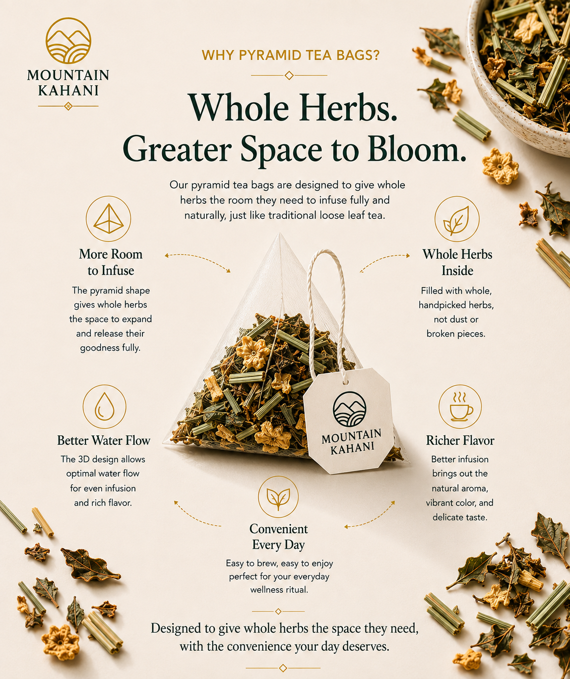 Mountain Ritual Duo — Mountain Mornings & Slow Evenings (Tea Bags)