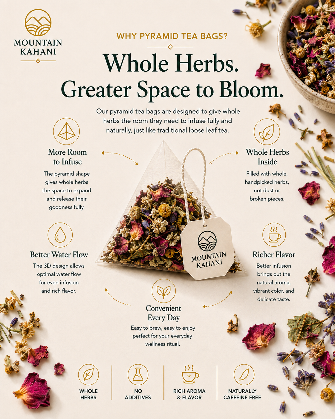 Slow Evenings Herbal Tea Bags For Quiet Moments