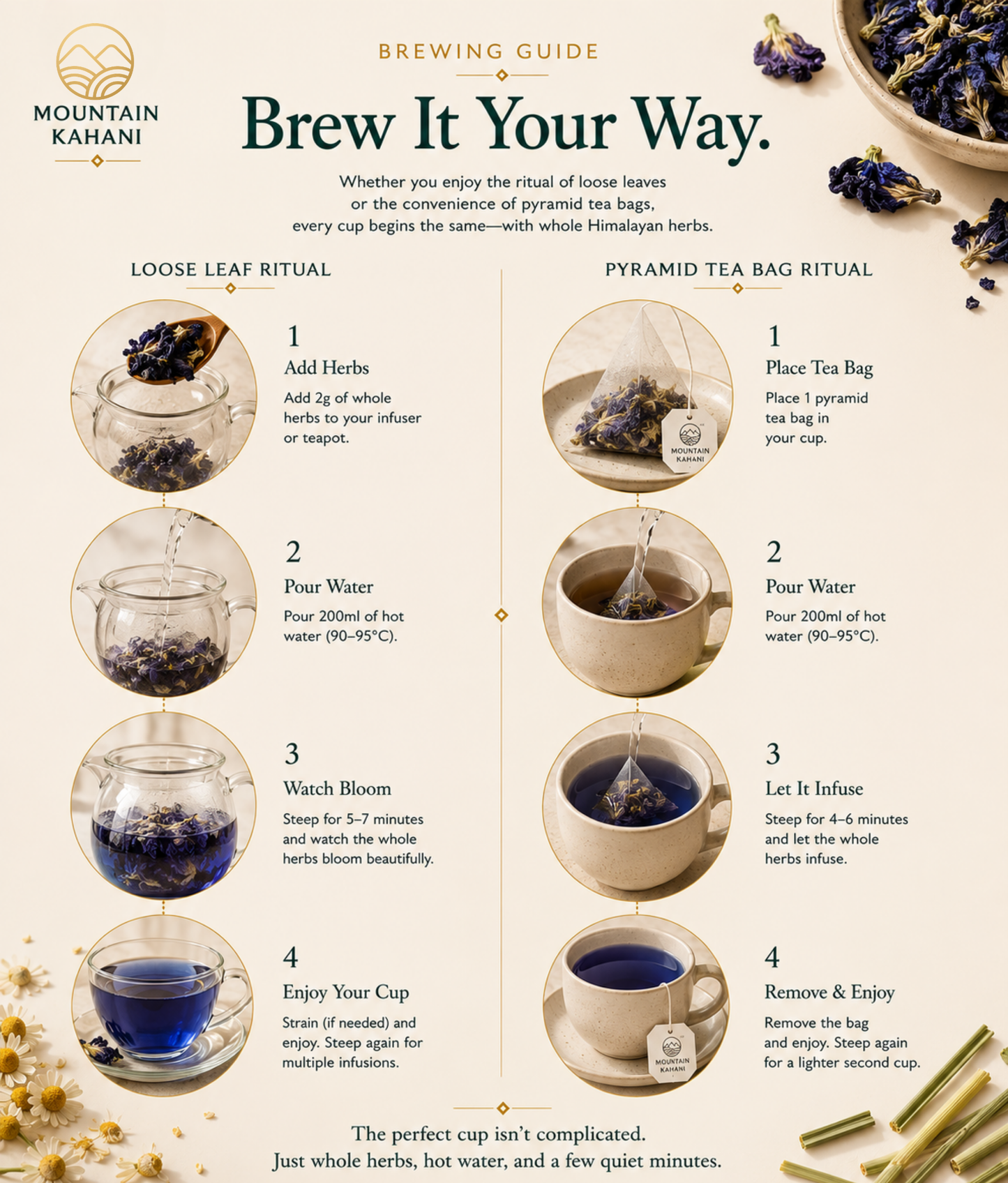 Chamomile Tea For Better Sleep